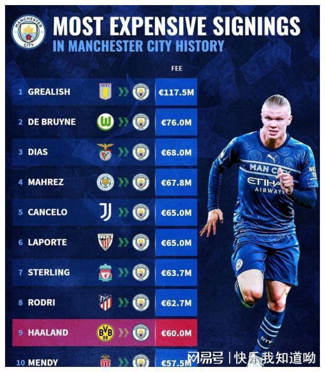 利物浦签下摩纳哥新星：雷达再次锁定年轻天才的简单介绍