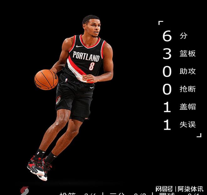 篮网队球员透露将展现新秀实力备战新赛季的简单介绍