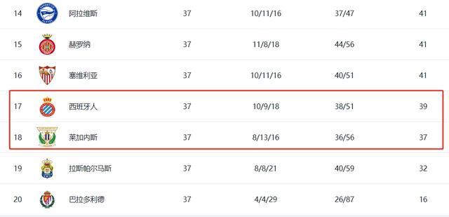 爱游戏app-诺里奇城继续连败，降级风险增大