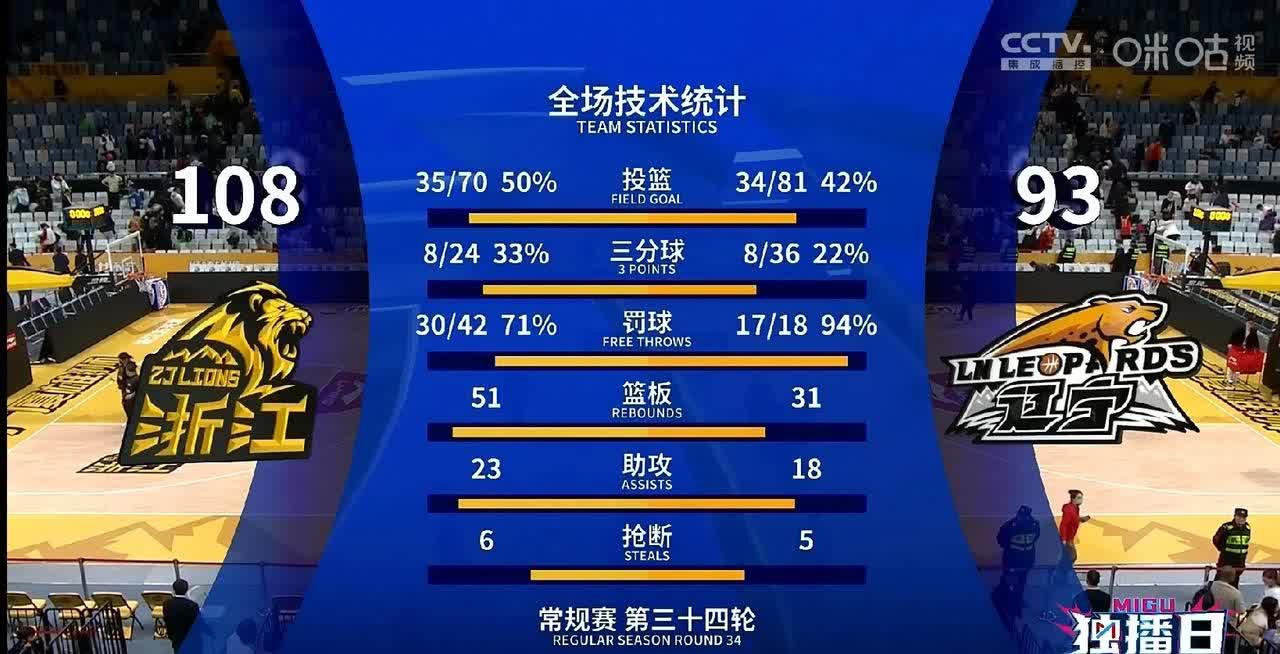 爱游戏官网-篮球锦标赛强队实力碾压，晋级之路一路顺畅的简单介绍