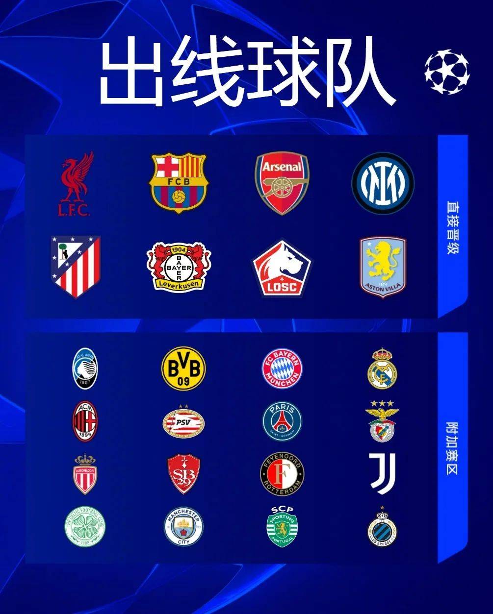 爱游戏亚洲官网-包含欧预赛小组赛结束：各队谁能晋级？的词条