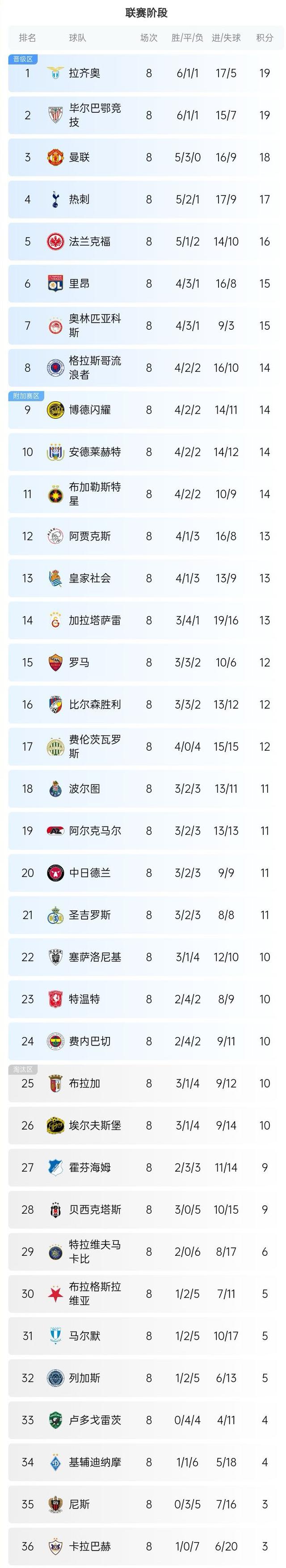 爱游戏官网网页版入口-欧国杯热身赛成绩揭晓，强队再次胜出的简单介绍