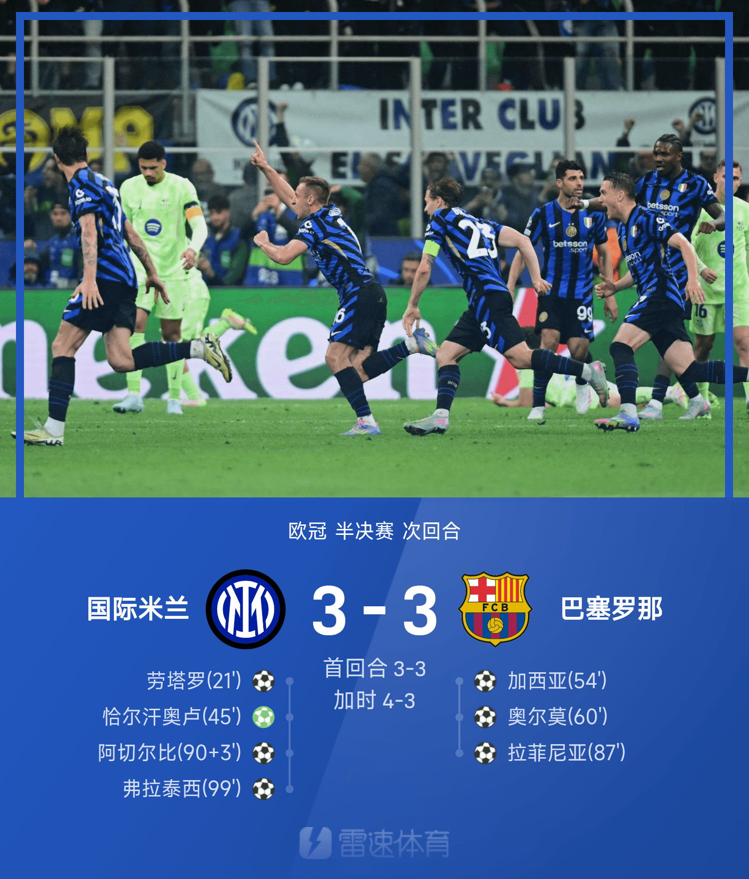 关于瑞士国家足球队实现三连胜，欧洲预选赛称雄的信息