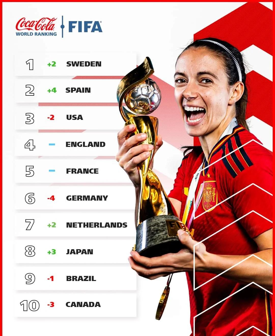 爱游戏官网-美国女足主力伤退，备战世界杯关键的简单介绍