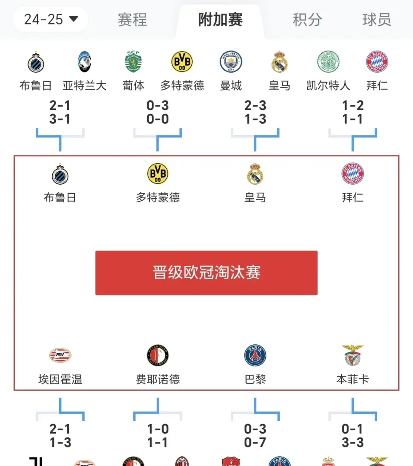 爱游戏官方入口-利物浦客场擒拜仁，晋级欧冠四强
