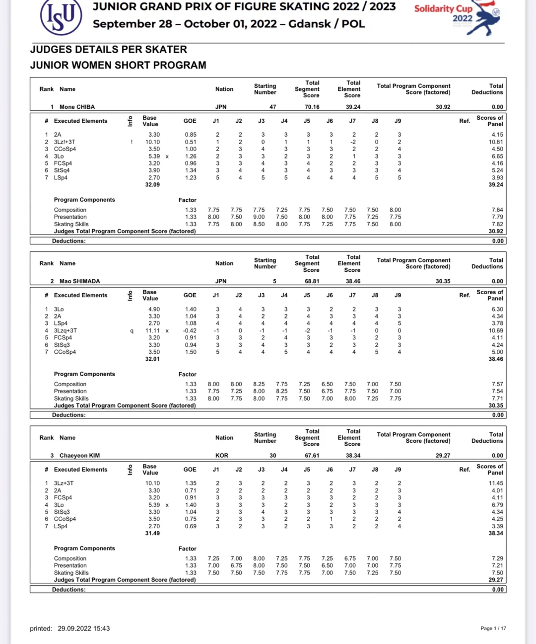 爱游戏app-波兰队女足球员入选国家队集训名单